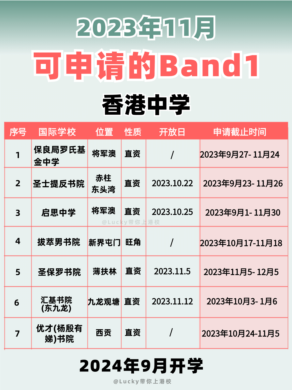 2024年要入讀香港Band1中學(xué)，別錯(cuò)過申請(qǐng)時(shí)間啦！