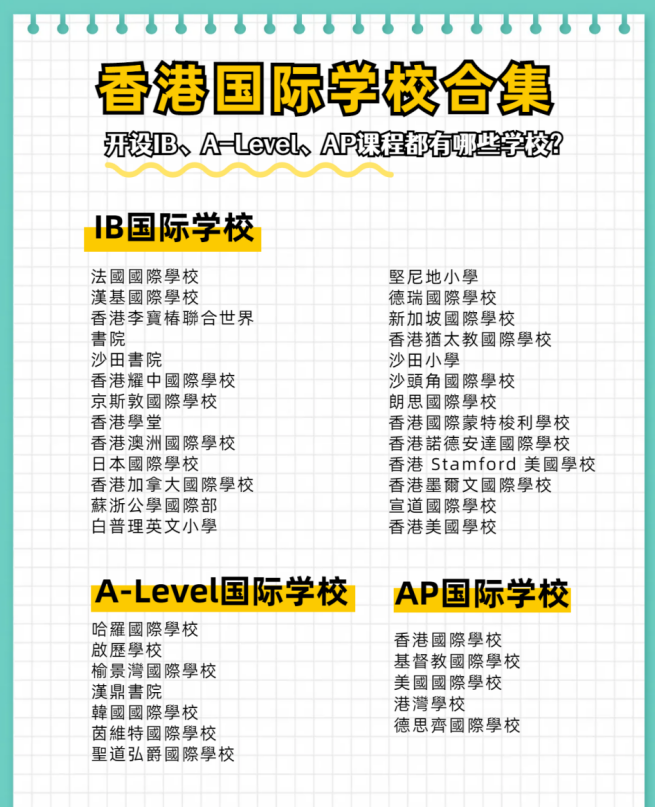 香港IB、A-Level、AP國(guó)際學(xué)校合集