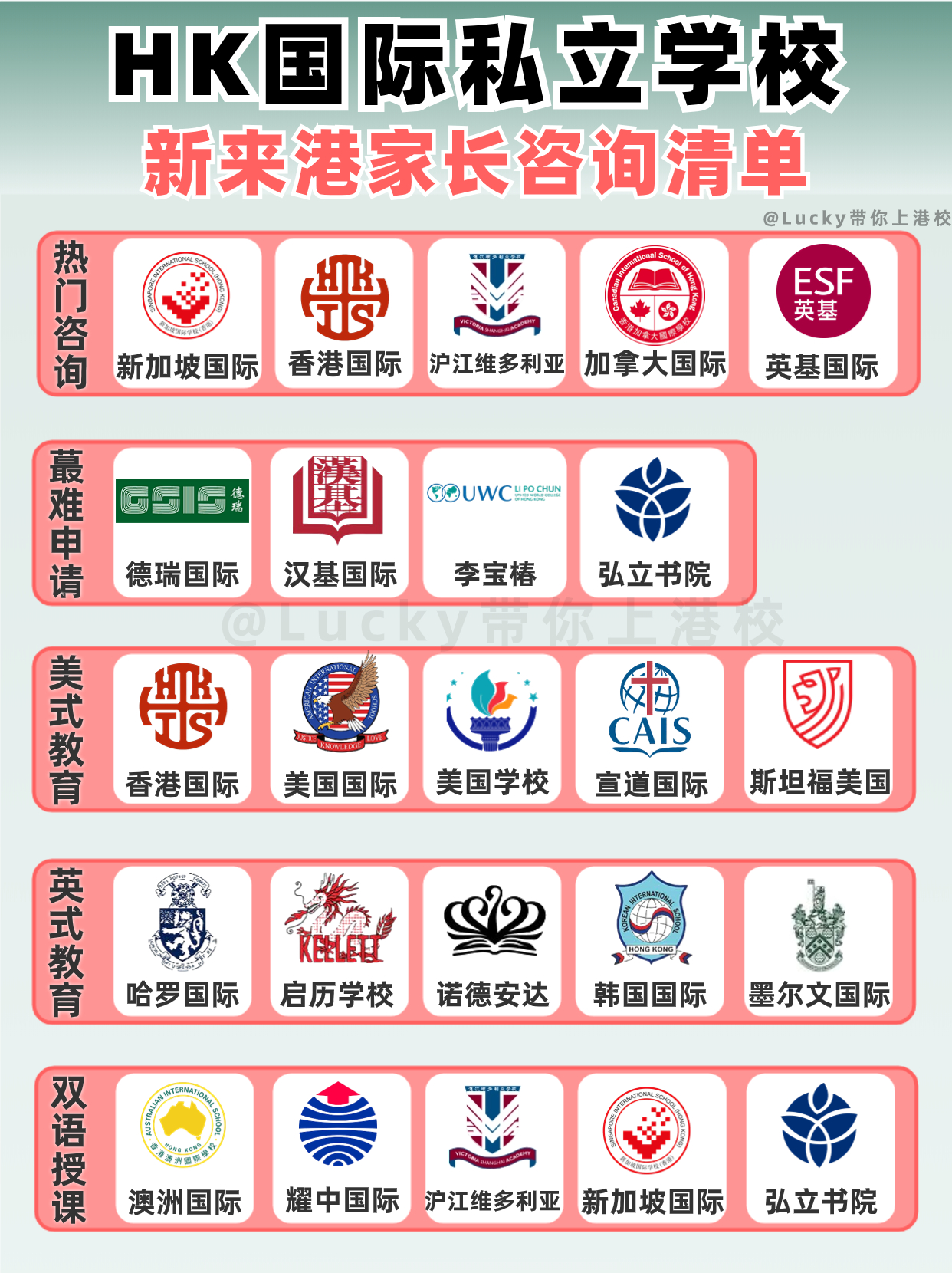 來啦！新來港家長(zhǎng)最關(guān)心的國(guó)際學(xué)校擇校清單?。?></a>
                  </div>
                </div>
                <div   id=